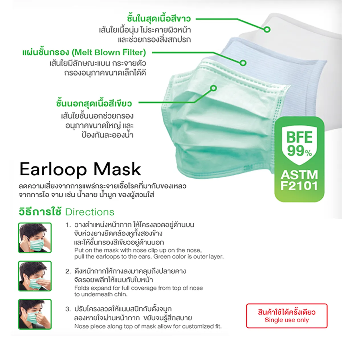 3M Mask หน้ากากอนามัยทางการแพทย์ 3M Medical Mask