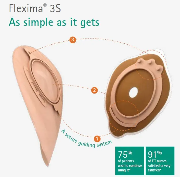 [ยกกล่อง 30 ชิ้น] BBraun Flexima 3S ถุงถ่ายหน้าท้อง B Braun (เฉพาะถุง)