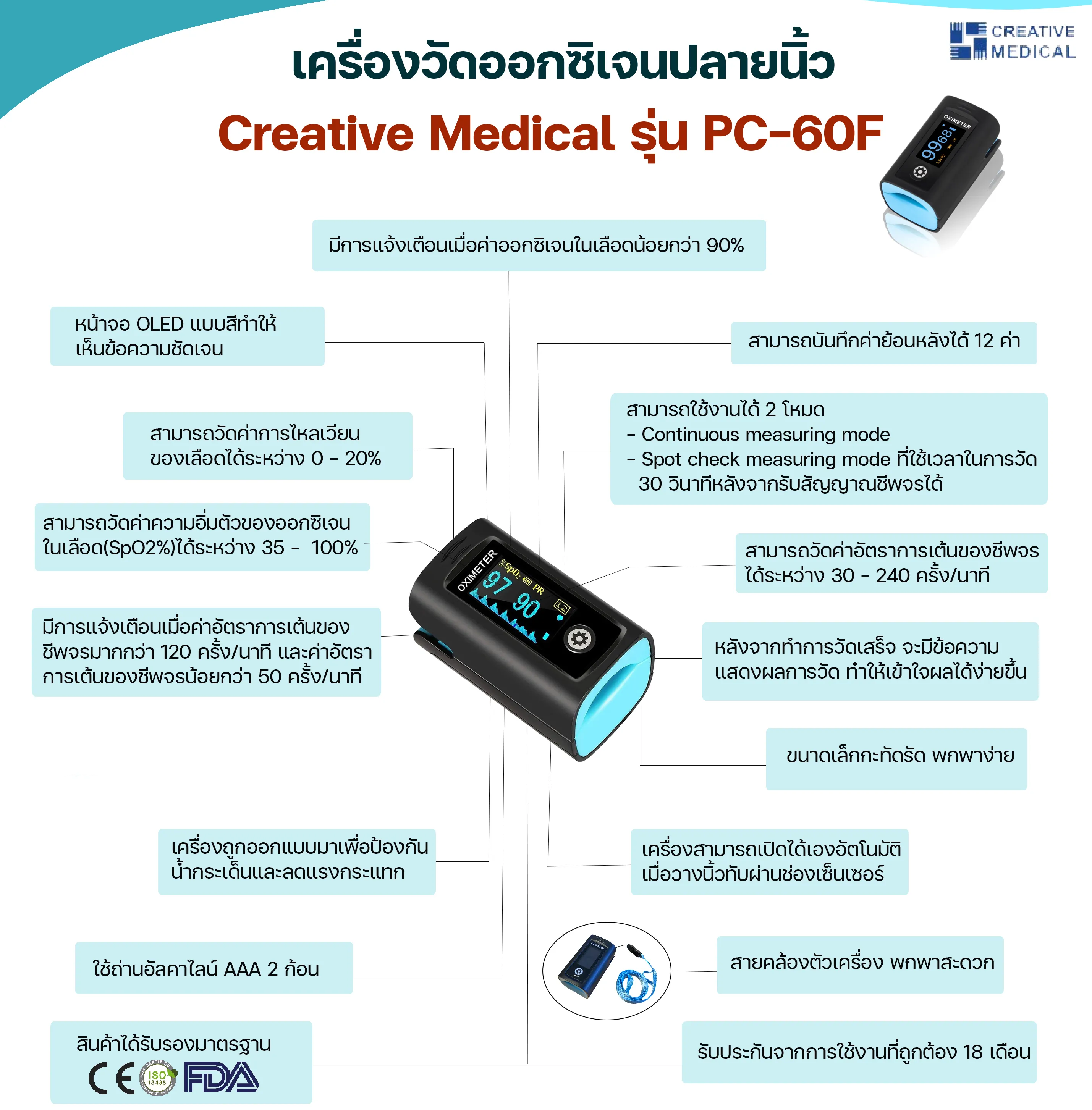 เครื่องวัดออกซิเจนปลายนิ้ว  Pulse Oximeter Creative รุ่น PC-60F